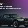 GNX Meaning