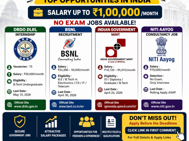 Latest Government Jobs 2026 | Salary up to ₹1,00,000 | No Exam Roles Available