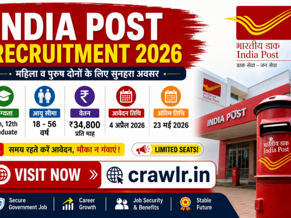 India Post Vacancy 2026 | 10th to Graduate Apply Now | Last Date 23 May