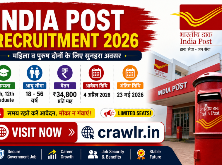 India Post Vacancy 2026 | 10th to Graduate Apply Now | Last Date 23 May
