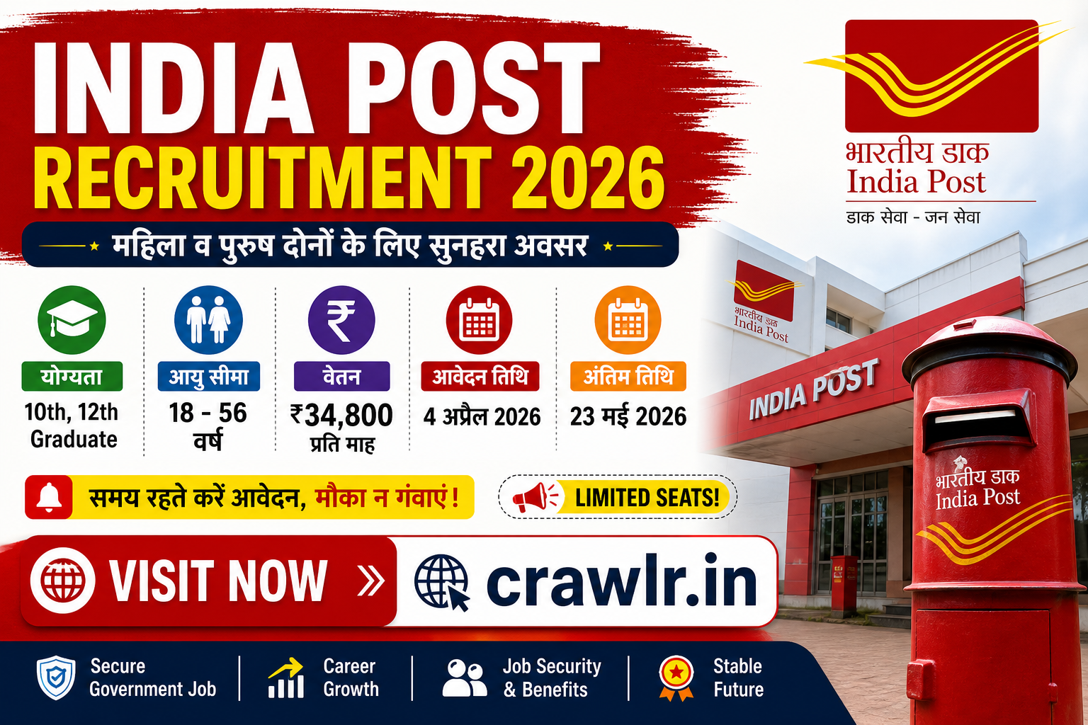 India Post Vacancy 2026 | 10th to Graduate Apply Now | Last Date 23 May